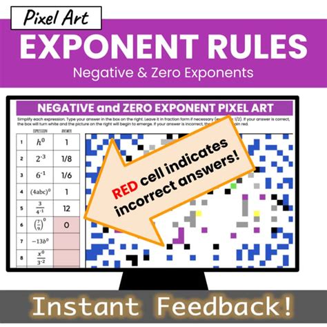 Toradh íomhá ar Negative Exponents Activity