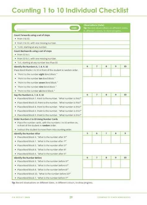 Image result for 10-Count Checklist