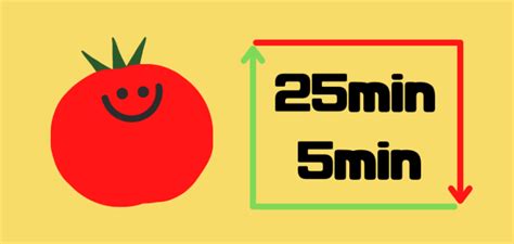 Image result for Timer Bei Scratch