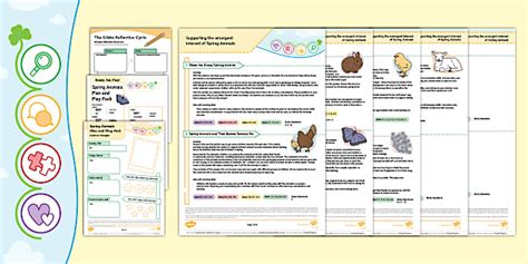 Image result for Games for Spring Lesson Plan