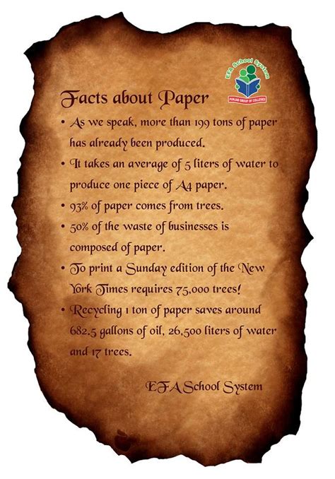 Afbeeldingsresultaten voor Paper Database Facts