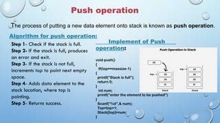 Image result for Stack Data Structure Push Peek Pop