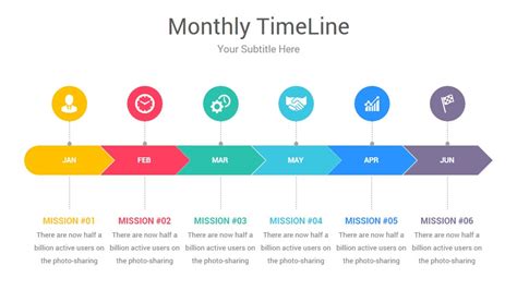 Image result for Monthly Timeline Slide