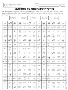 Classifying Real Numbers Worksheet Answers に対する画像結果