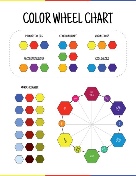 Image result for Printable Color Wheel PDF