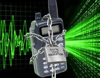 Image result for Radio Encryption Device