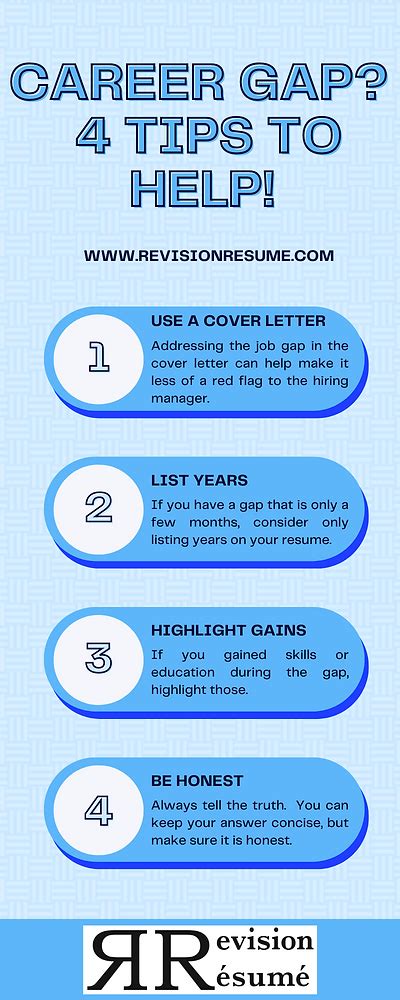 Image result for Gap Career Development