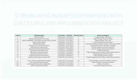 Image result for ERP Module Implementation Project Simple Task List