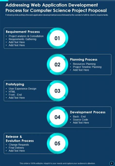 Computer Science Project Proposal Sample に対する画像結果