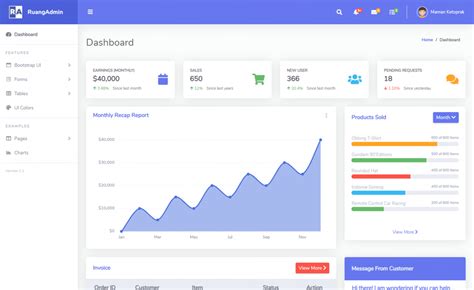 Image result for HTML Admin Dashboard