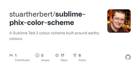 Toradh íomhá ar Sublime Python Colour Scheme