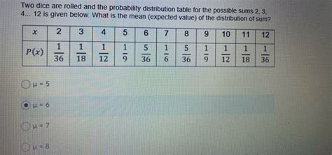 Image result for Probability Distribution of 2 Dice