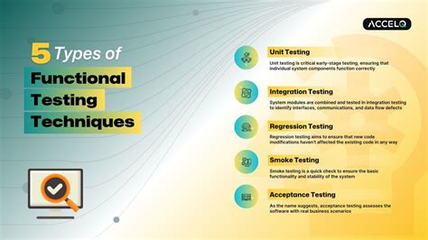 Image result for Functional Testing Electrical System