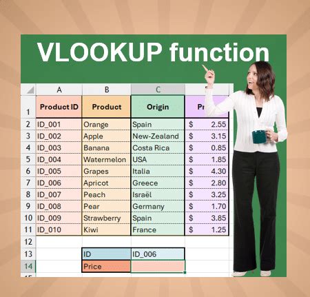 Image result for VLOOKUP Excel Function Arguments