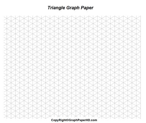 Image result for Triangle Graph