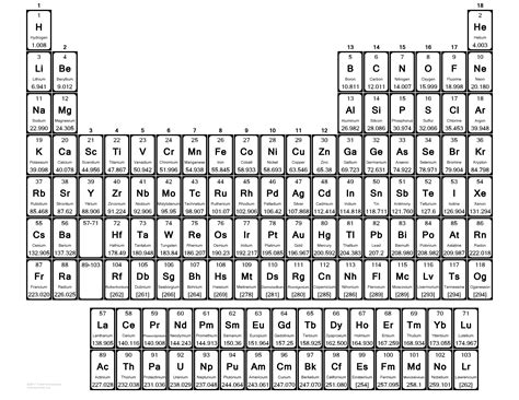 Large Print Periodic Table - Printable Periodic Tables