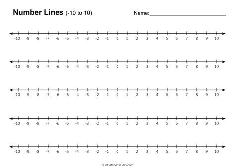 Bildergebnis für Ruler with Positive and Negative Number Line