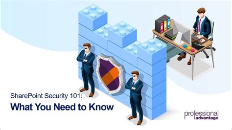 Image result for Secure SharePoint