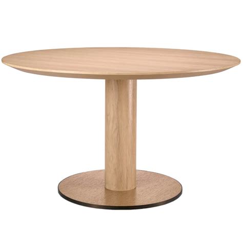 Dining Table Form Types に対する画像結果