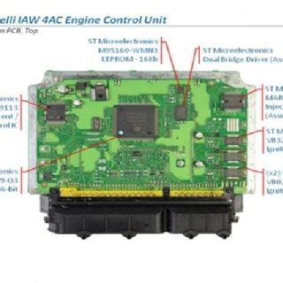 Image result for Engine Control Unit IC