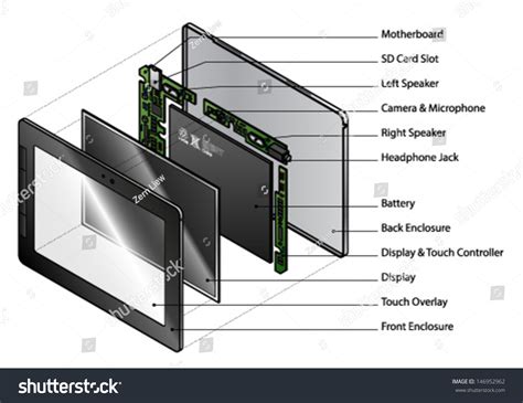 Graphic Tablet Exploded-View に対する画像結果
