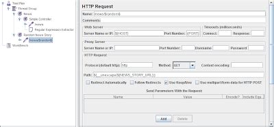 Bildergebnis für JMeter HTTP Sampler Content Encoding to 64