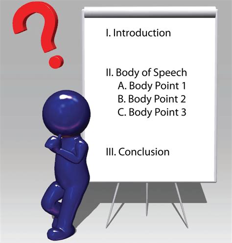 Image result for Why Outline