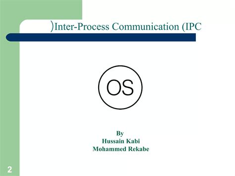 Image result for Interprocess Communication OS Concept Map