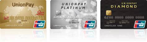 Image result for UnionPay Credit Card Logo
