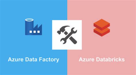 Azure Databricks Competition માટે ઇમેજ પરિણામ
