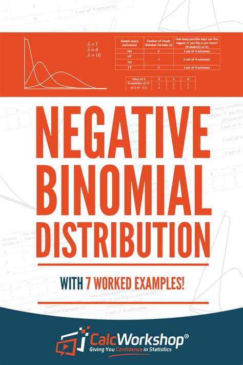 Afbeeldingsresultaten voor Binomial Distribution Formula Less Than