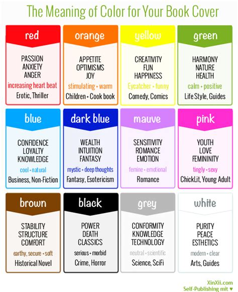 Color Code for Book に対する画像結果