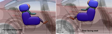 Back Facing Diagram に対する画像結果