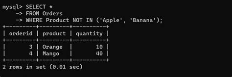 Not Operator in SQL に対する画像結果