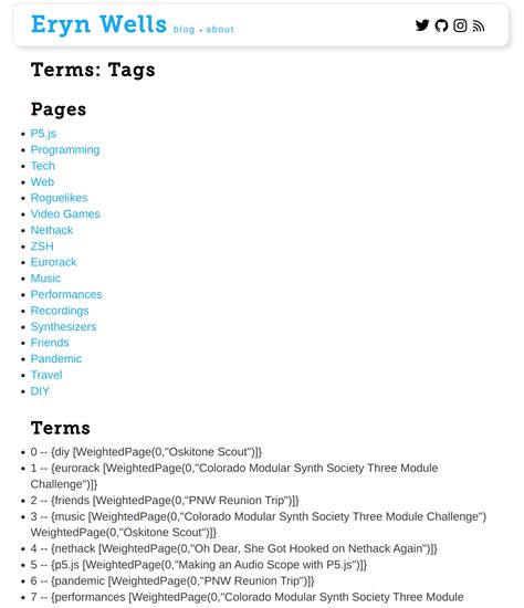 Toradh íomhá ar Taxonomy HTML/JavaScript