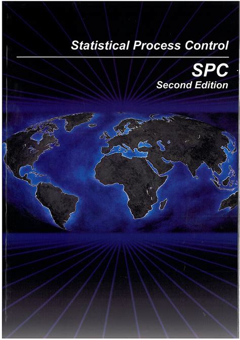 Afbeeldingsresultaten voor Statistical Process Control