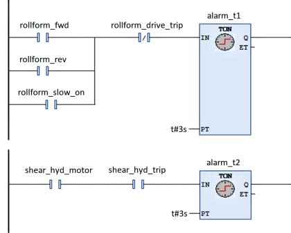 Image result for Function Block plc