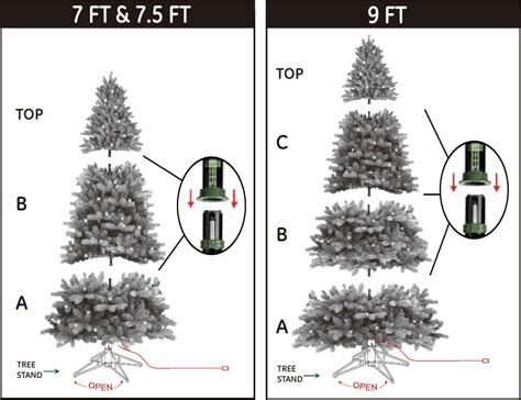 Toradh íomhá ar 9Ft Christmas Tree Colr Code Instructions