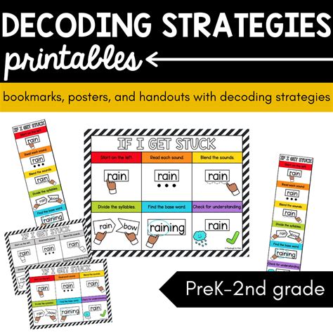 Image result for What Is Decoding in Reading