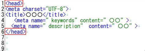 Meta Tags Structure に対する画像結果