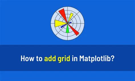 Image result for Python Matplot Grid