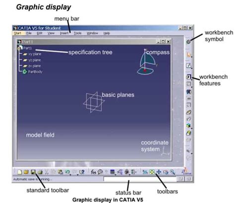 Image result for Catia Basics