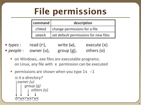 Image result for Program Data Default Group Permissions