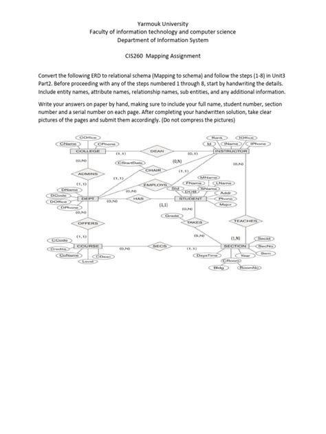 Image result for Assignment Map Template