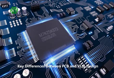 Image result for VLSI Design Software