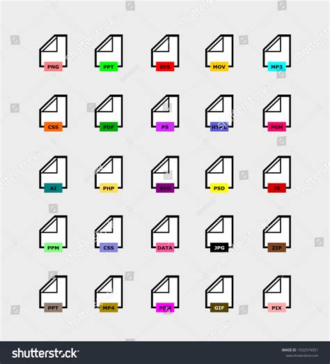 Image result for File Extenction for All Coding Languages