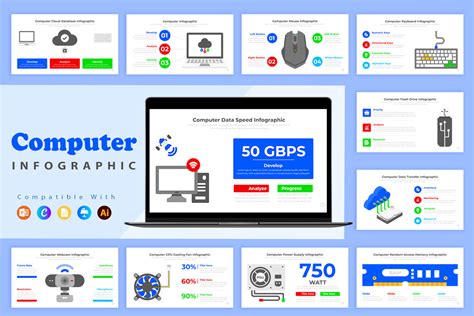 Computer Like Infographics に対する画像結果