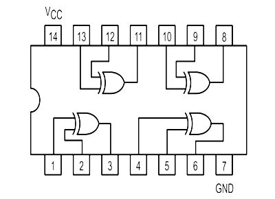Toradh íomhá ar XOR Gate Internal Diagram