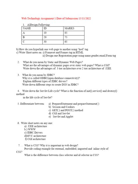 Image result for Web Technology Assignment Questions