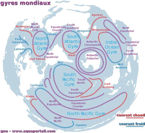 Afbeeldingsresultaten voor Gyre Warframe Modle